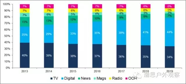 锂电行业上半年业绩加速分化 “反内卷”有望重塑竞争格局